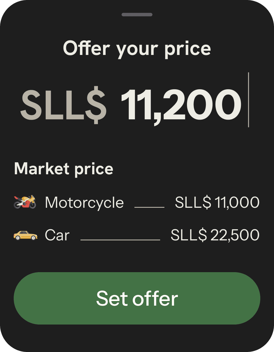 "Offer your price" input — SLL$ 11,200, market price, Set offer